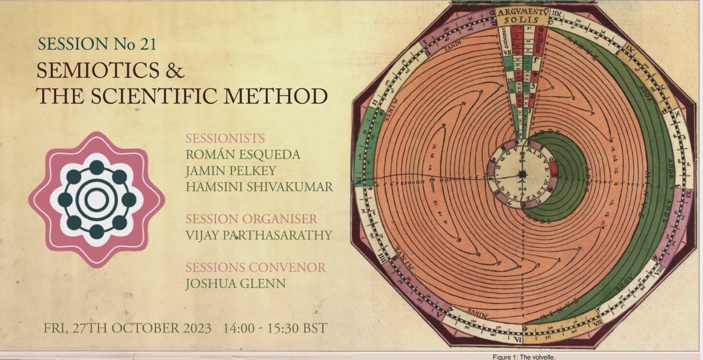 Image for Session: Semiotics & the Scientific Method