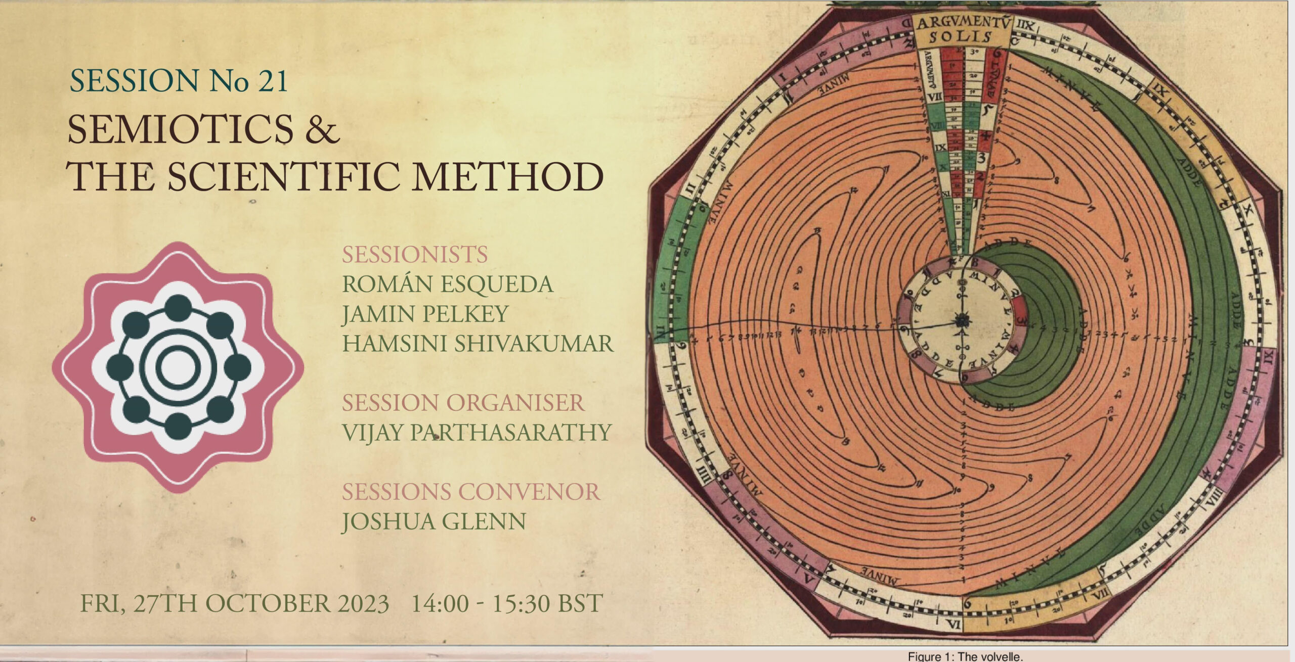 Image for Session: SEMIOT­ICS & THE SCIEN­TIFIC METHOD